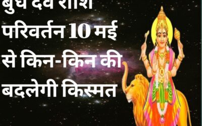 Budh Gochar 2024